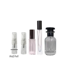 Gissah Discovery Set - Luke's Scents Decants 